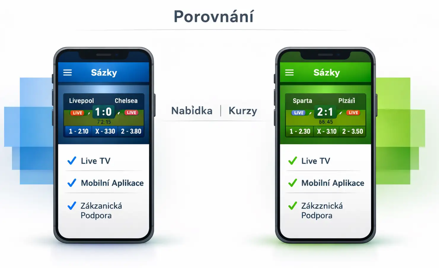 tipsport fortuna porovnani